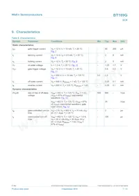 BT169GEP Datasheet Page 7
