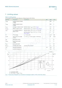BT169H-LML數據表 頁面 3