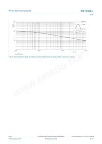 BT169H-LML Datasheet Page 5