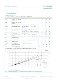 BT258-500R Datasheet Page 3