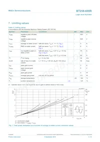 BT258-600R Datasheet Page 3