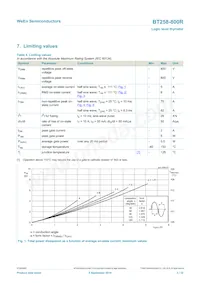 BT258-800R Datasheet Page 3