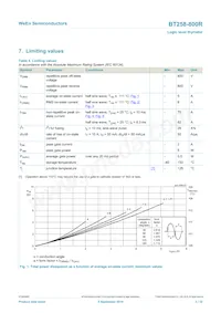 BT258-800R Datasheet Pagina 3