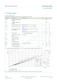 BT258S-800R Datasheet Page 3