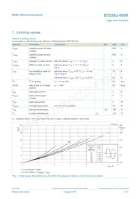 BT258U-600R Datasheet Pagina 3