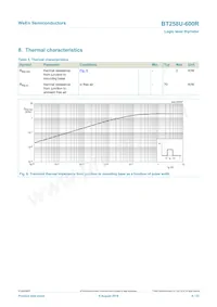 BT258U-600R Datasheet Page 6