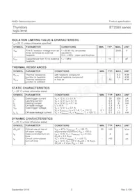 BT258X-500R Datasheet Page 3
