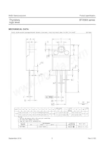 BT258X-500R Datasheet Pagina 6