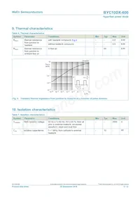 BYC10DX-600 Datenblatt Seite 5