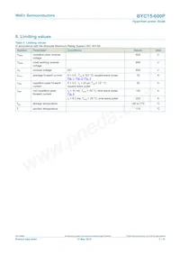 BYC15-600PQ Datasheet Page 3