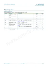 BYC30-600P Datasheet Page 3