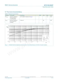 BYC30-600P Datasheet Page 5