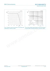 BYC30W-600PT2Q Datasheet Page 4