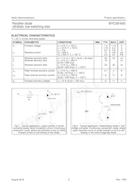 BYC5B-600 Datasheet Page 3