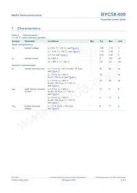 BYC5X-600 Datasheet Page 4