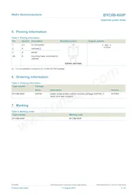 BYC8B-600PJ Datasheet Page 2