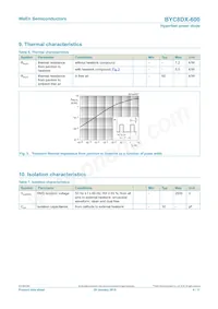BYC8DX-600 Datasheet Pagina 4