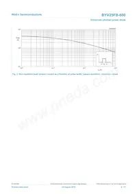 BYV25FB-600 Datenblatt Seite 4