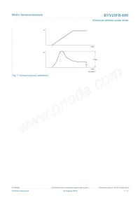 BYV25FB-600 Datenblatt Seite 7