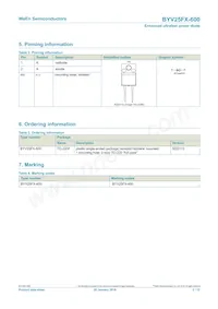 BYV25FX-600 Datasheet Pagina 2