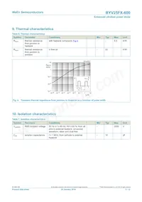 BYV25FX-600 Datenblatt Seite 5
