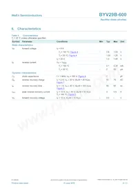 BYV29B-600 Datasheet Page 5