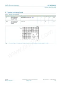 BYV29F-600 Datasheet Page 4