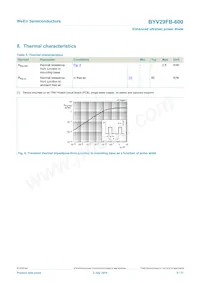 BYV29FB-600 Datasheet Page 5