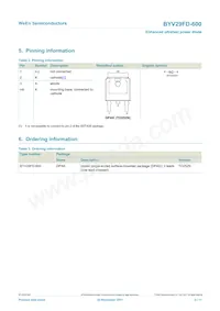 BYV29FD-600 Datasheet Page 2