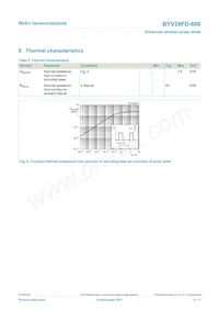 BYV29FD-600 Datasheet Page 5