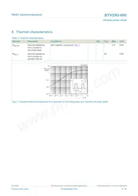 BYV29G-600 Datasheet Page 4