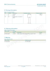 BYV29G-600PQ Datasheet Page 2