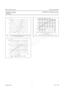 BYV29X-500 Datasheet Page 5
