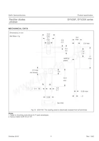 BYV29X-500 Datasheet Pagina 6