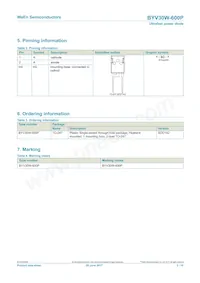 BYV30W-600PQ Datasheet Pagina 2