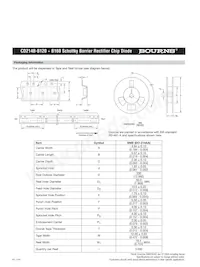CD214B-B150LF Datasheet Page 4