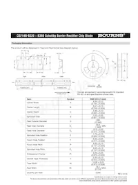 CD214B-B360LF Datasheet Pagina 4
