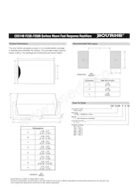 CD214B-F2200 Datasheet Pagina 2