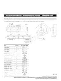 CD214B-F2200 Datasheet Pagina 4