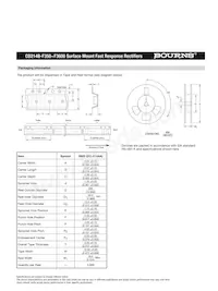 CD214B-F3400 Datasheet Pagina 3