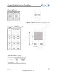 CDBD680-G Datasheet Page 4