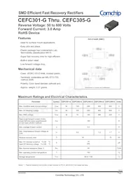 CEFC305-G Datasheet Copertura