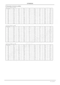 CPH6003A-TL-E Datasheet Page 4