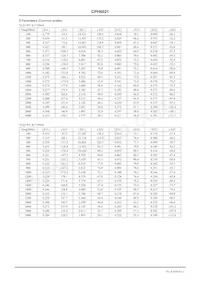 CPH6021-TL-H Datasheet Page 8