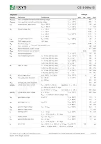 CS19-08HO1S-TUB Datasheet Pagina 2
