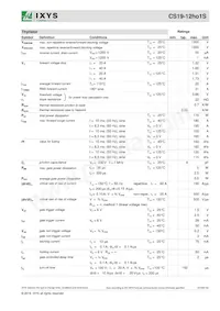 CS19-12HO1S-TUB數據表 頁面 2
