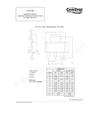 CS223-2M TR 데이터 시트 페이지 2