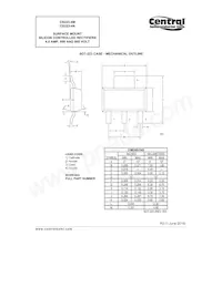 CS223-4M TR Datasheet Page 2