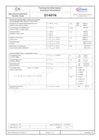 D1481N65TXPSA1 Datasheet Page 2
