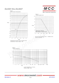 DL4007-TP Datasheet Page 2